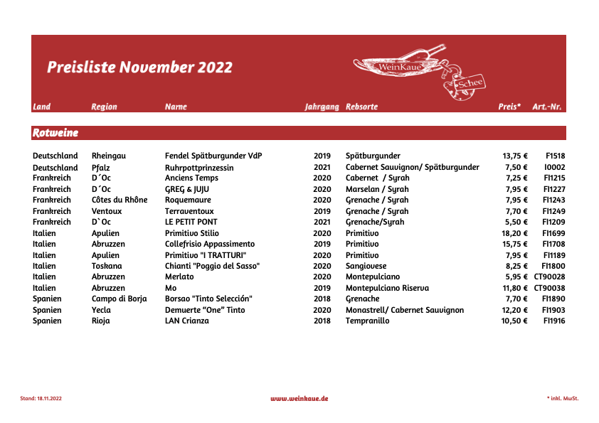 Update_CSV_PreislisteNovember22-1920w